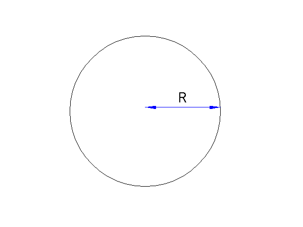 Oppervlak meten, cirkel