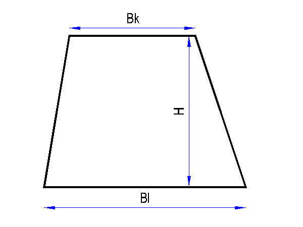 Oppervlak meten, trapezium